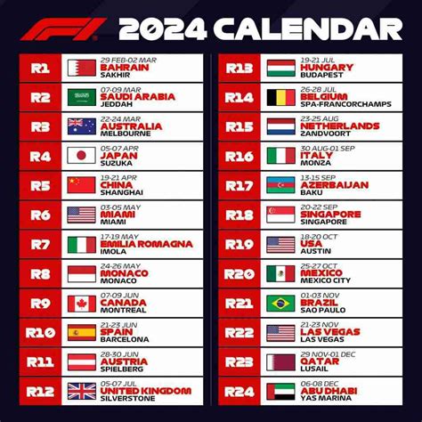 Grand Prix of Europe 2025